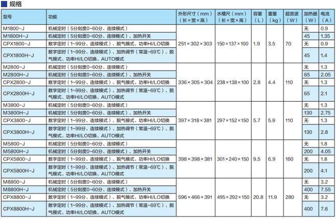 YAMATO雅馬拓超聲波清洗機(jī)M-J·MH-J·CPX-J·CPXH-J參數(shù)