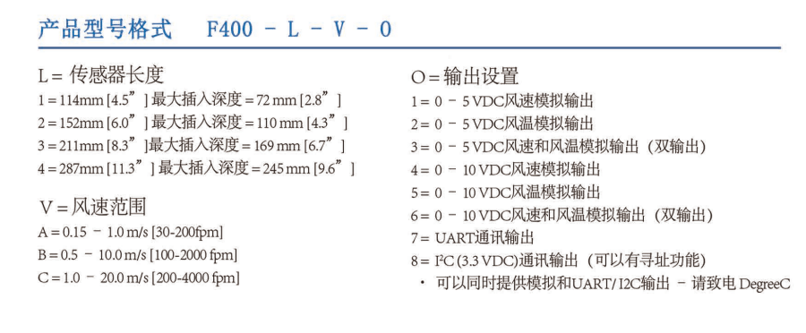 degreeC風速傳感器F400參數(shù)
