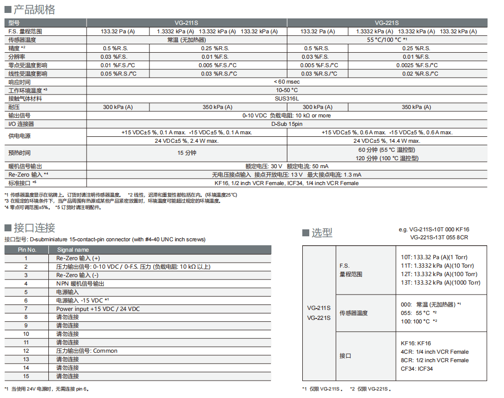 HORIBA堀場電容壓力計VG200S參數(shù)