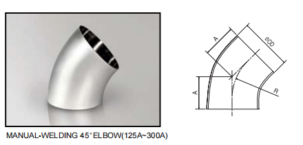 TKF TK-FUJINKIN TKSCT 富士金 手動焊接 45°彎頭(125A~300A) 短半徑參數(shù)