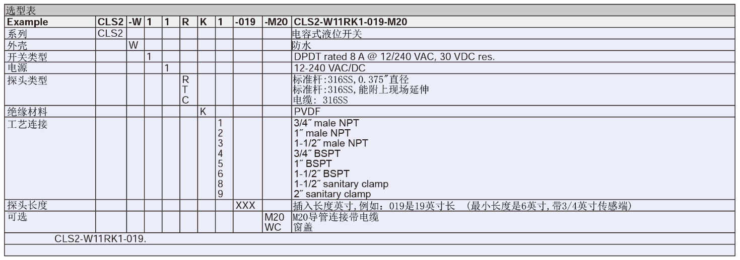 Dwyer德威爾CLS2電容式液/料位開關批發(fā)