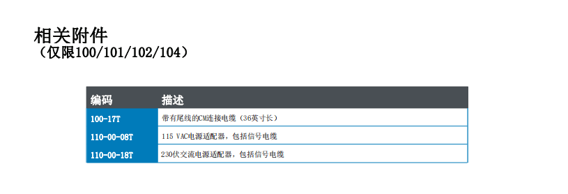McMillan麥克米蘭 精密流量計系列 氣液應(yīng)用批發(fā)