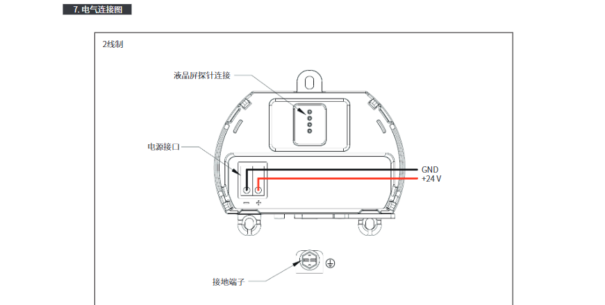 雷達物位計參數