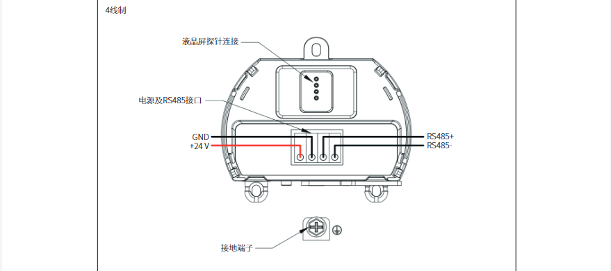 雷達物位計參數